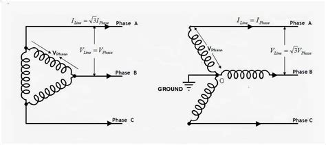 Sección cable motor estrella-triangulo - Página 2 - ForoElectricidad.com