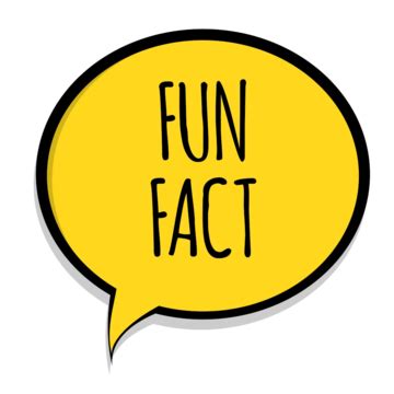 Interesting Fact Clipart