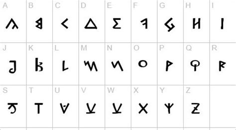 Free Roman And Greek Looking Fonts - 36 Examples | Roman alphabet ...