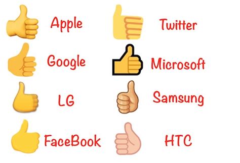 Thumbs Up Emoji Meanings