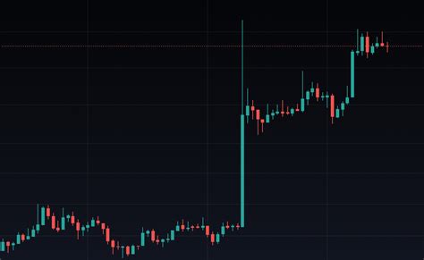 Solana Crypto Price Prediction - Will SOL Continue to Pump?