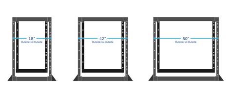 Choose the Right Data Center Server Rack Size - AddOn Networks