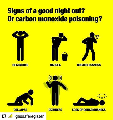 Carbon monoxide and why it's dangerous - Stevenson