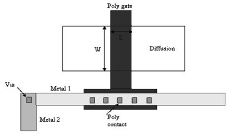 [40+] Antenna Effect In Vlsi Physical Design - Opritek