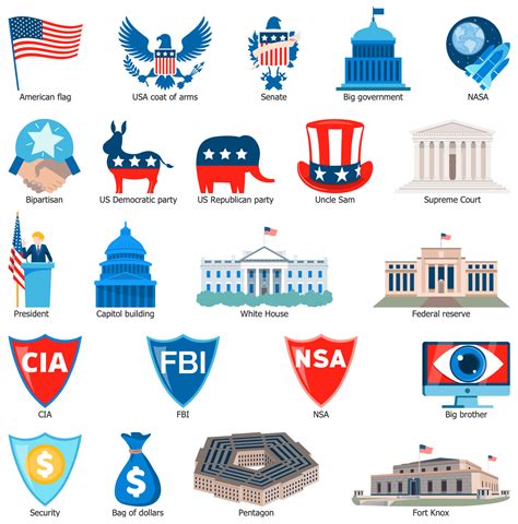 Politics Infographics Solution | ConceptDraw.com