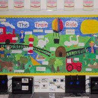 Primary Classroom Display Ideas | Train activities, Classroom displays, Class displays