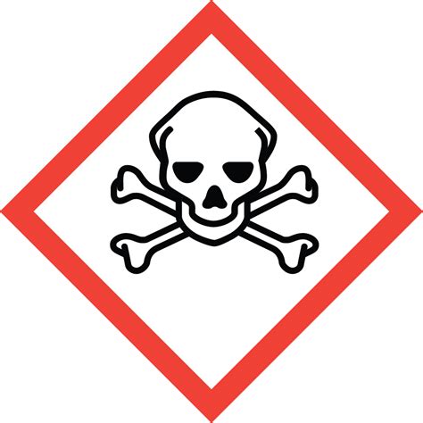 Hazard Communication - Hazard Communication Pictograms | OSHA.gov ...