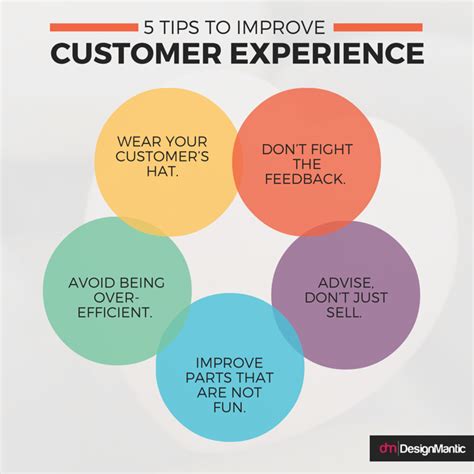 Tips To A Better Customer Experience - Bank2home.com