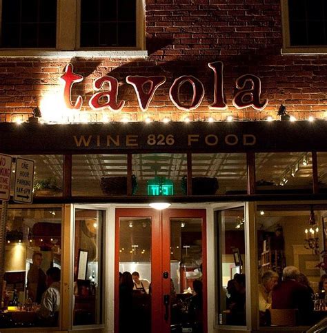 Our favorite Charlottesville restaurant. Charlottesville Va, Delicious ...