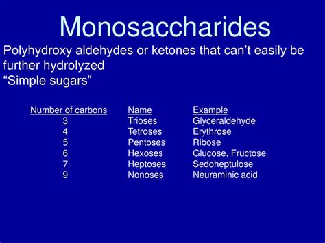 PPT - Carbohydrate metabolism PowerPoint Presentation - ID:681706