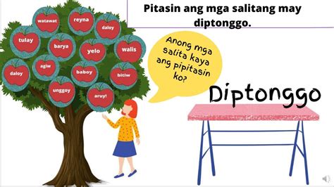 DIPTONGGO AT MGA SALITANG MAY DIPTONGGO - YouTube