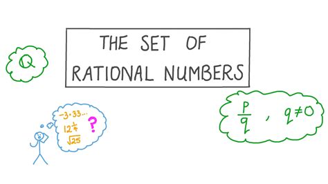 Rational Numbers — Definition Examples Expii, 52% OFF