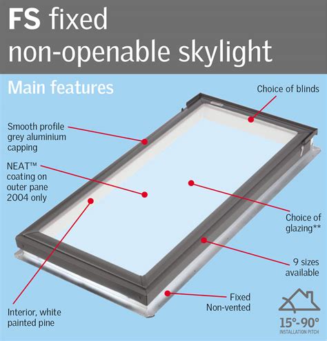 Velux Fixed Skylight | Velux FS Fixed Non-Opening Skylight