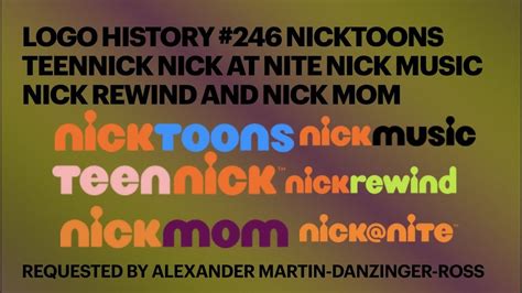 How To Watch Nickelodeon Nick Jr Nicktoons And Teenni - vrogue.co