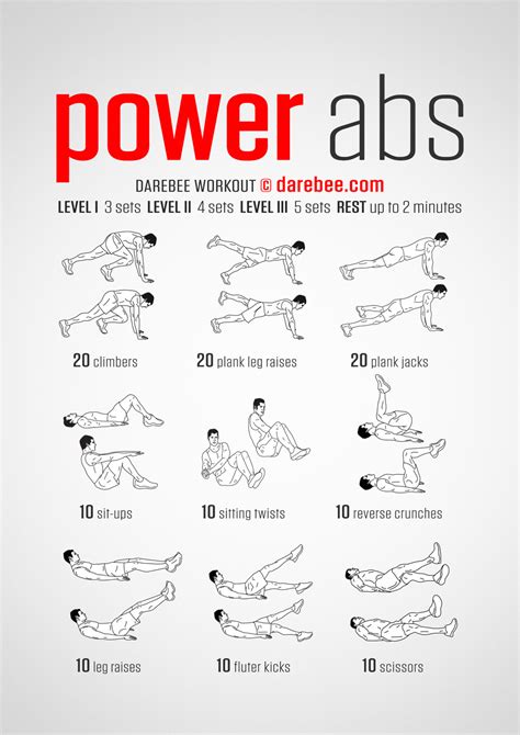 Power Abs Workout