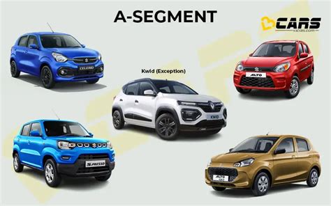 Car Segments Types Explained With Body Styles & Examples