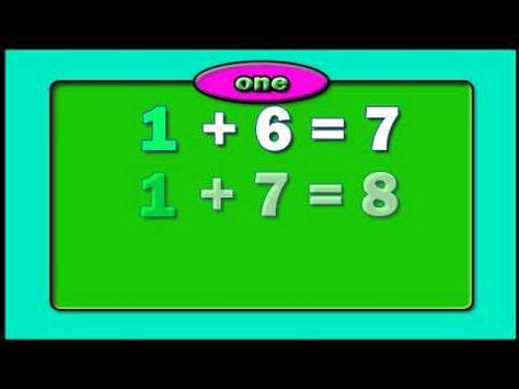 Addition Song 1 | Addition Songs for Children | Math circle ...