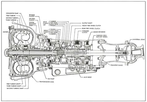 1959 Buick Side Sectional View of Flight Pitch Dynaflow Transmission ...