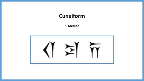 The Kurdish Alphabet – Kurdish Writing