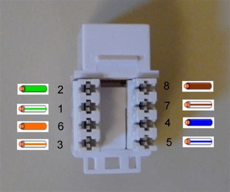 [4+] Best Wiring Connectors, 2 3 4 6 Pin Automotive Electrical Wire Connector Male Female Cable