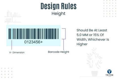 Understanding Codabar Barcodes: A Comprehensive Guide