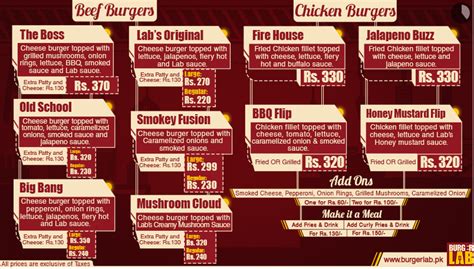 Burger Lab: Price, Menu and What to Eat