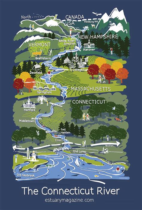 The Connecticut- Meet the River | Estuary Magazine: For people who care ...