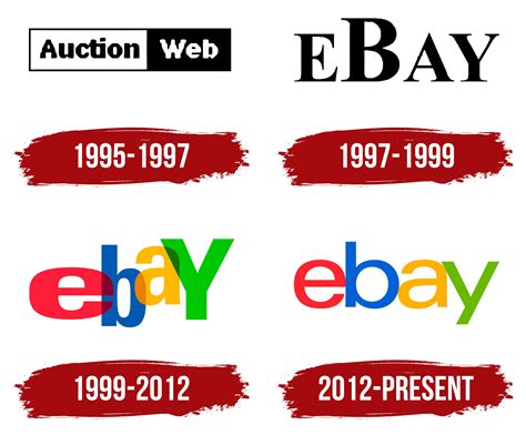 eBay Logo, symbol, meaning, history, PNG, brand