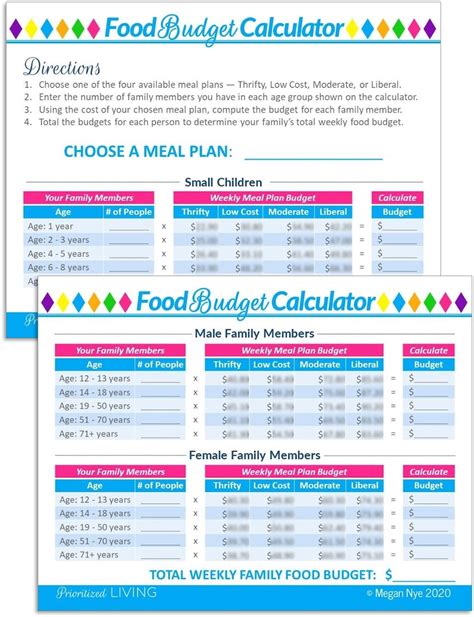 Printable GROCERY BUDGET Calculator Family Food Budget Calculator With ...