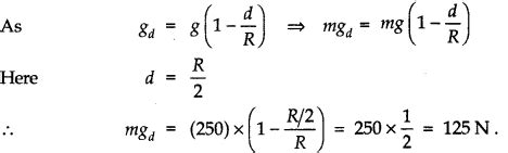 NCERT Solutions for Class 11 Physics Chapter 8 Gravitation