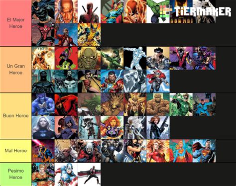 Los Superheroes Mas Increibles Tier List (Community Rankings) - TierMaker