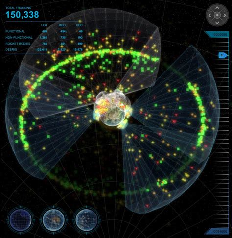 GEO Orbit and Satellites - Theron Aerospace