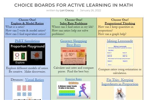 A Collection of Choice Board Examples and Templates • TechNotes Blog