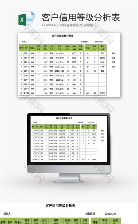 客户信用等级分析表.Excel模板_千库网(excelID：167027)