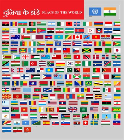 सार्वभौमिक राष्ट्रों के ध्वजों की दीर्घा - विकिपीडिया | Flags of the world, Flag, Tech company logos