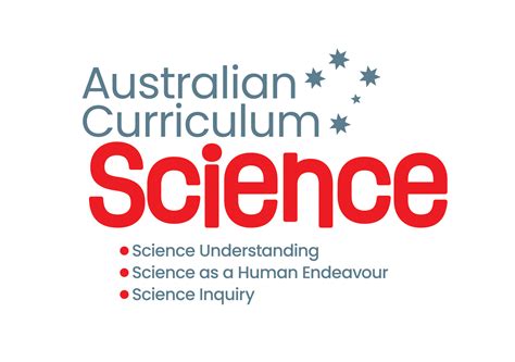 Australian Curriculum Science - Revised | Series | School Books and Teaching Resources - R.I.C ...