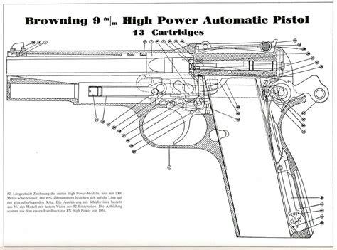 Exploring the Intricate Parts of a Browning Hi Power: A Comprehensive ...