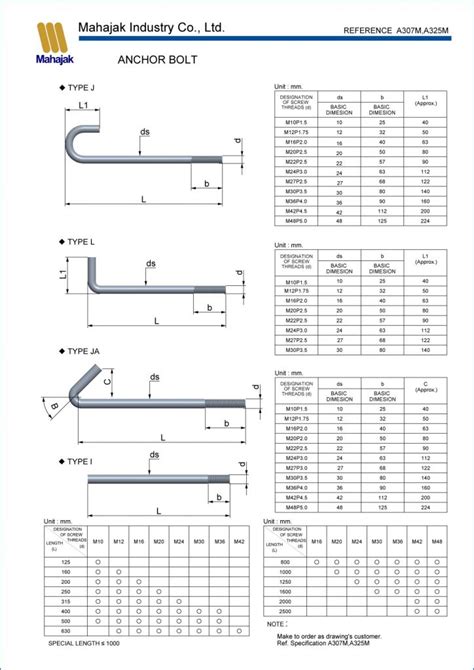 5. ANCHOR BOLT | Mahajak Industry Co.,Ltd.