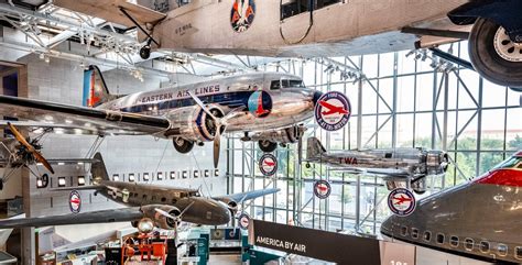 The Smithsonian National Air and Space Museum - VisitToUSA