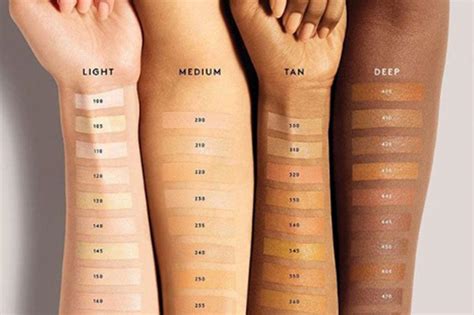 Fenty Beauty Launches New Concealer With 50 Shades | Beauty, Cosmo Reports | Cosmopolitan Middle ...