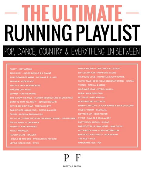 The Ultimate Running Playlist – 40 Songs – Pop, Dance, Country Everything In-between | Running ...