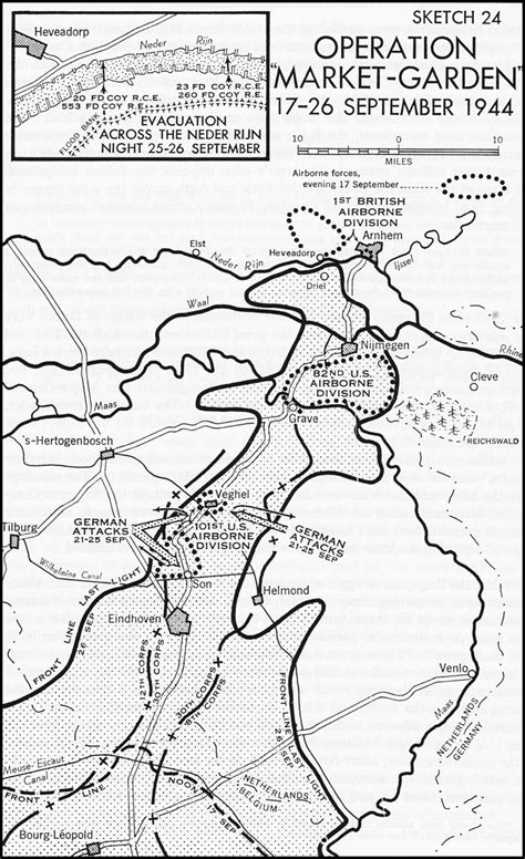 Operation Market Garden Map