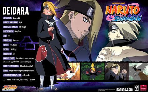 Download Naruto Size Comparison Wallpaper - WallpapersHigh