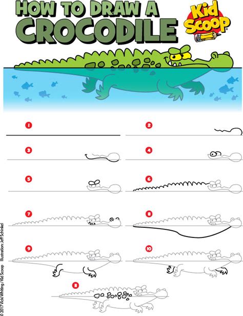 Crocodile Drawing Step By Step