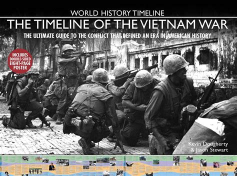 Vietnam War Map Timeline