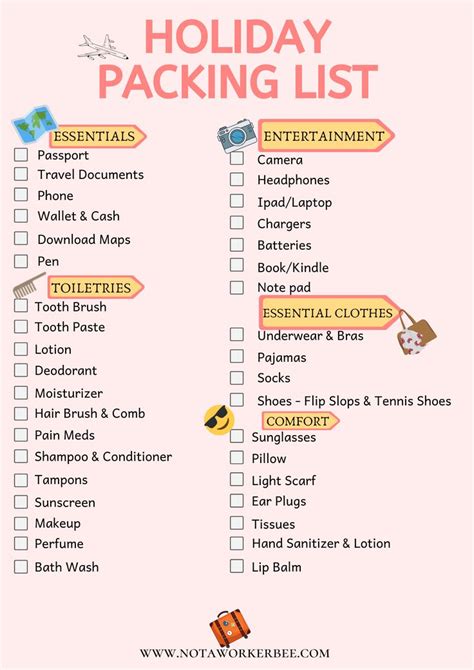 Holiday Packing List for All Types of Weather - Not a Worker Bee | Holiday packing lists ...