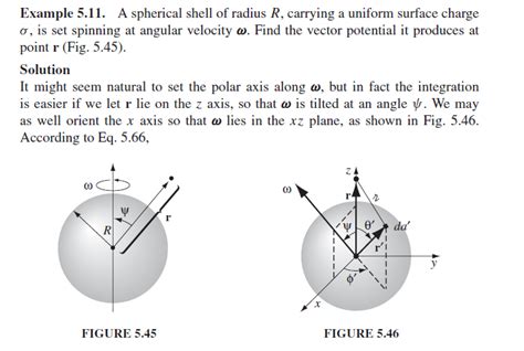 homework and exercises - Vector Potential of a rotating Spherical Shell ...