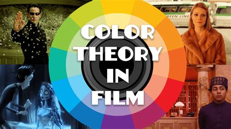 How a Film Color Palette Can Make You a Better Filmmaker [W/ Infographics] | Color theory, Movie ...