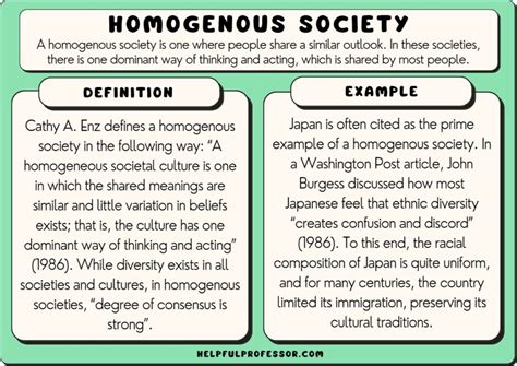 Homogenous Society: Definition and Examples (2024)