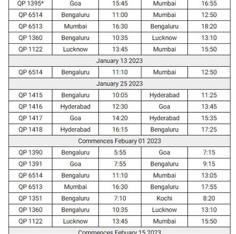 Mopa Airport in Goa: Map, Full Name, Airport Code, Flights & More *Updated February 2023* - Wego ...